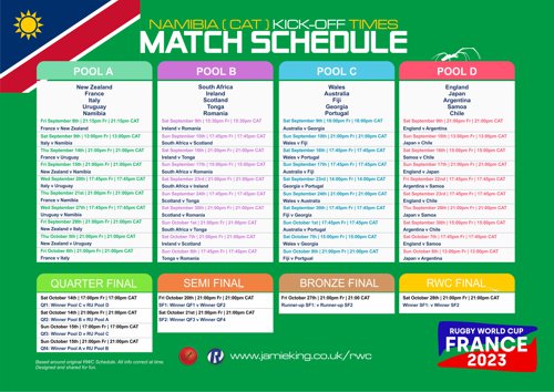 Namibia Rugby World Cup Match Schedule for Desktop Background
