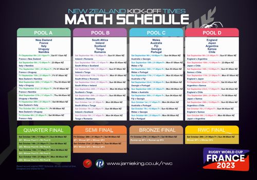 New Zealand Rugby World Cup Match Schedule for Desktop Background