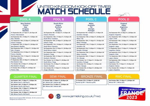Printable UK, England, Wales, Scotland, Rugby World Cup Fixtures and Match Schedule