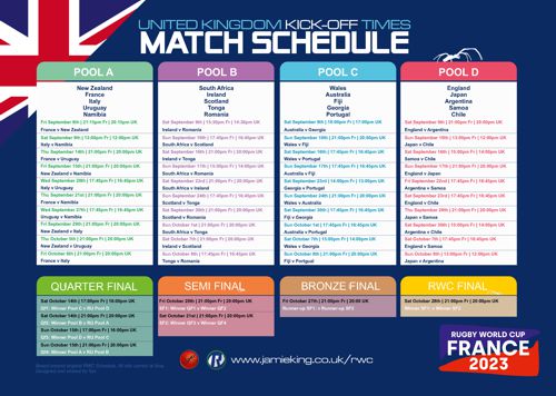 UK, England, Wales, Scotland, France Rugby World Cup Match Schedule for Desktop Background