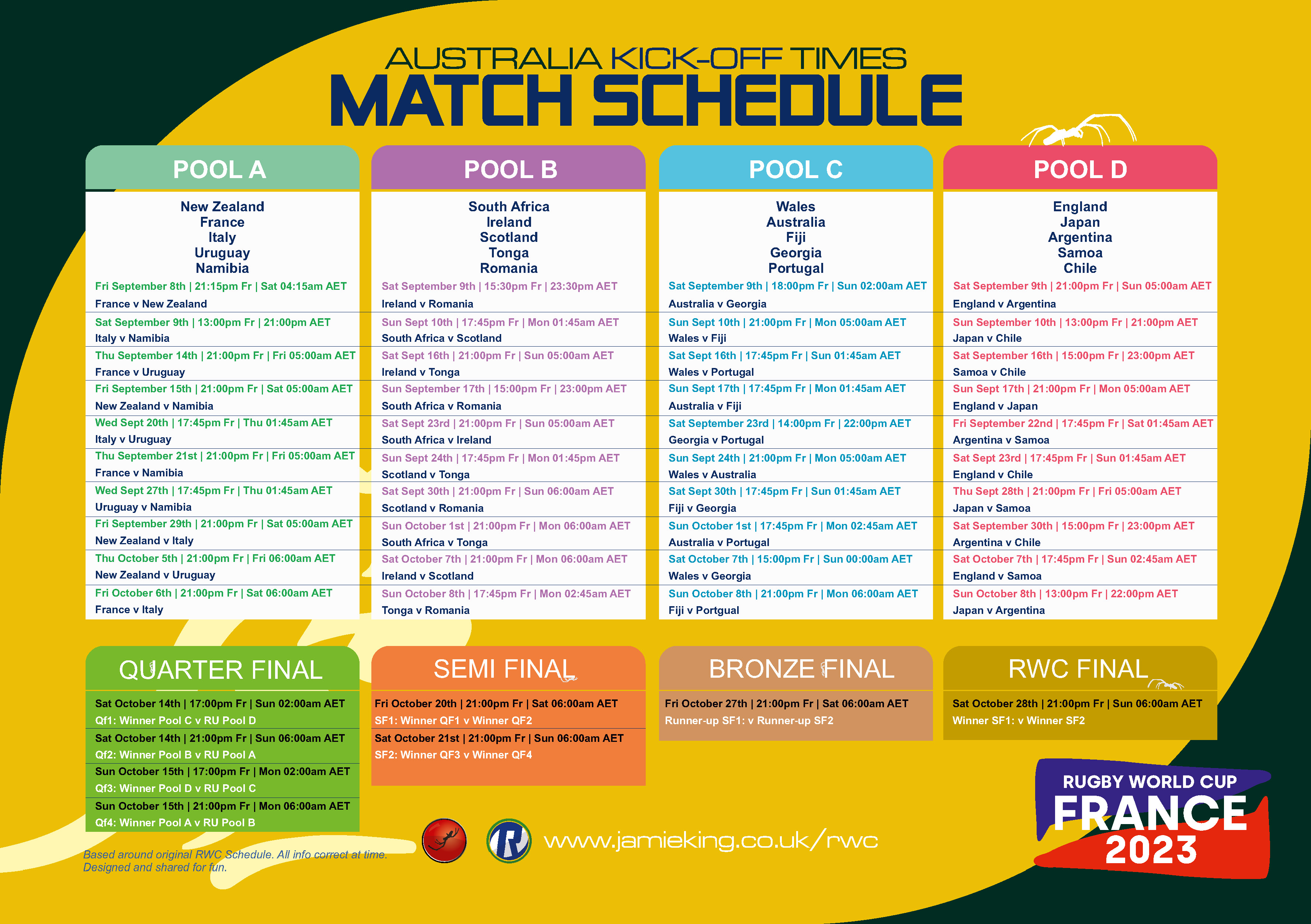 rugby world cup games today